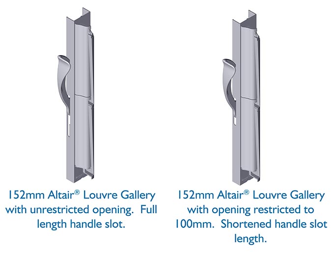 Restricted Handle Slots